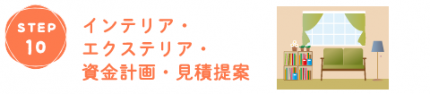 お申込みから引渡しまでの流れ10資金計画・見積提案