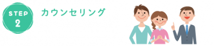 お申込みから引渡しまでの流れ2カウンセリング